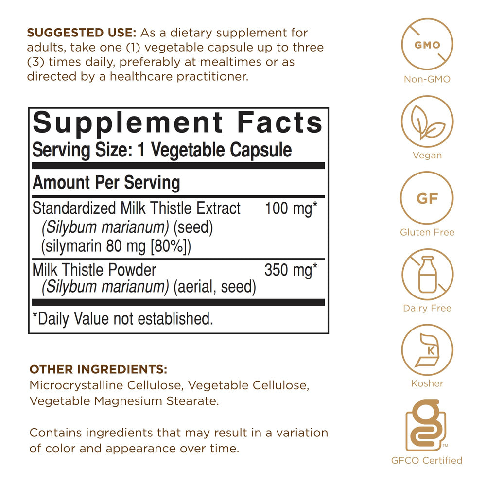 Label on Solgar Milk Thistle showing Full Potency