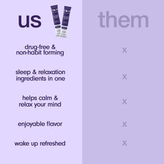 Ingredients panel of Som Sleep Cherry Powder