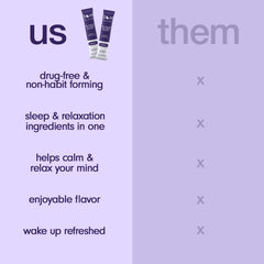 Som Sleep endorsement by teams and doctors