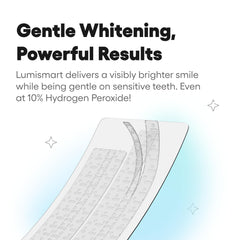 Close-up of Lumismart Whitening Strips for sensitive teeth