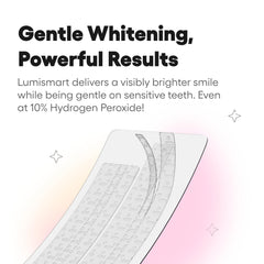 Lumismart Whitening Strips Coconut on display with packaging