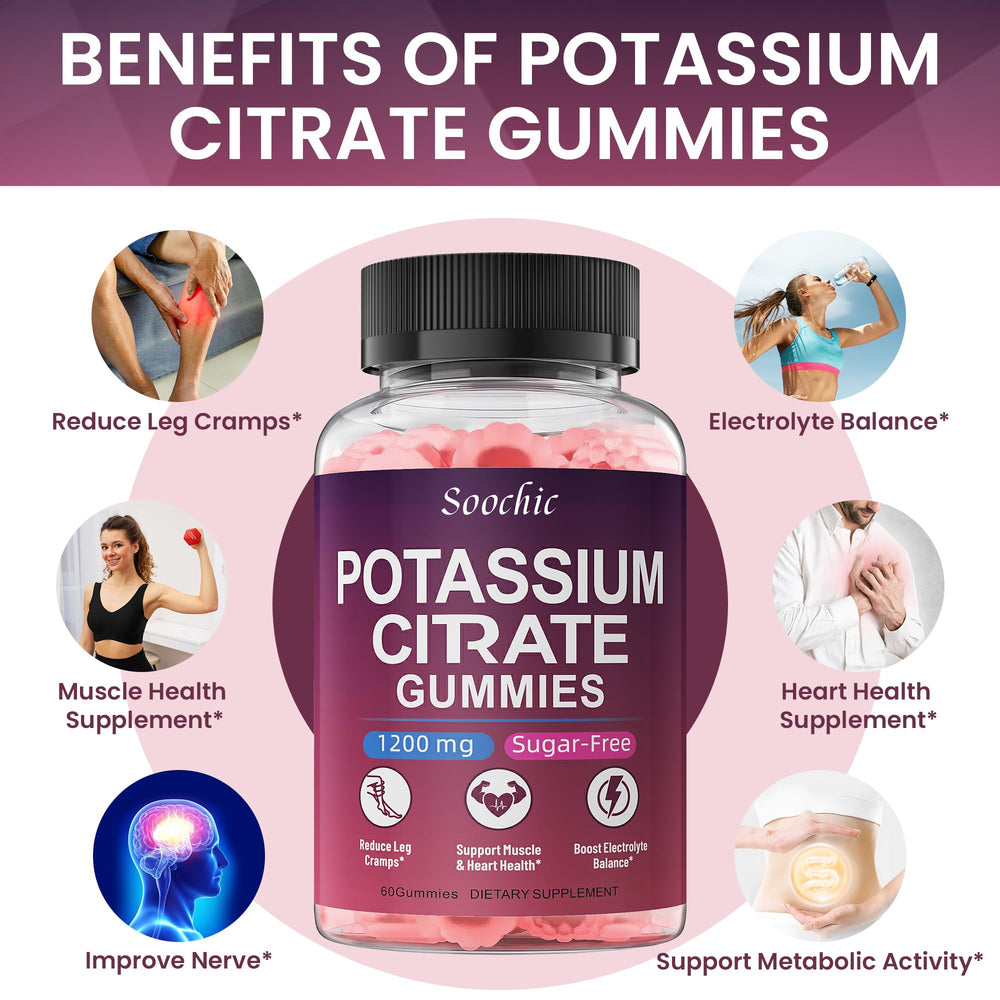 Two gummies per day dosing illustration