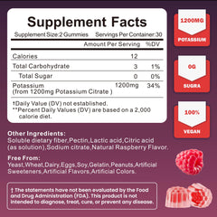 Close-up of raspberry-flavored gummies