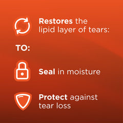 Soothe XP Eye Drops usage/application demonstrates comfortable daily wear.