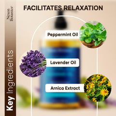 Nexon Botanics Sore Muscle Massage Oil packaging