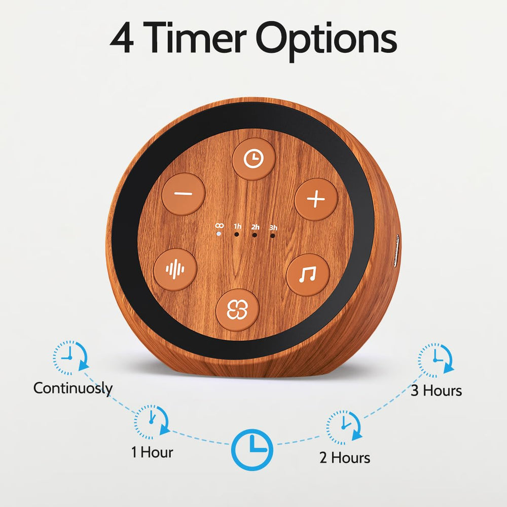 SoundMe 36-volume levels dial closeup offering precise comfort in any room.