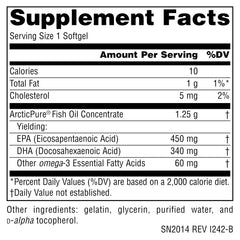Back of the bottle showing supplement facts