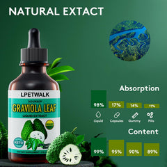 Soursop bottle with 120 ml capacity (4 oz) of extract
