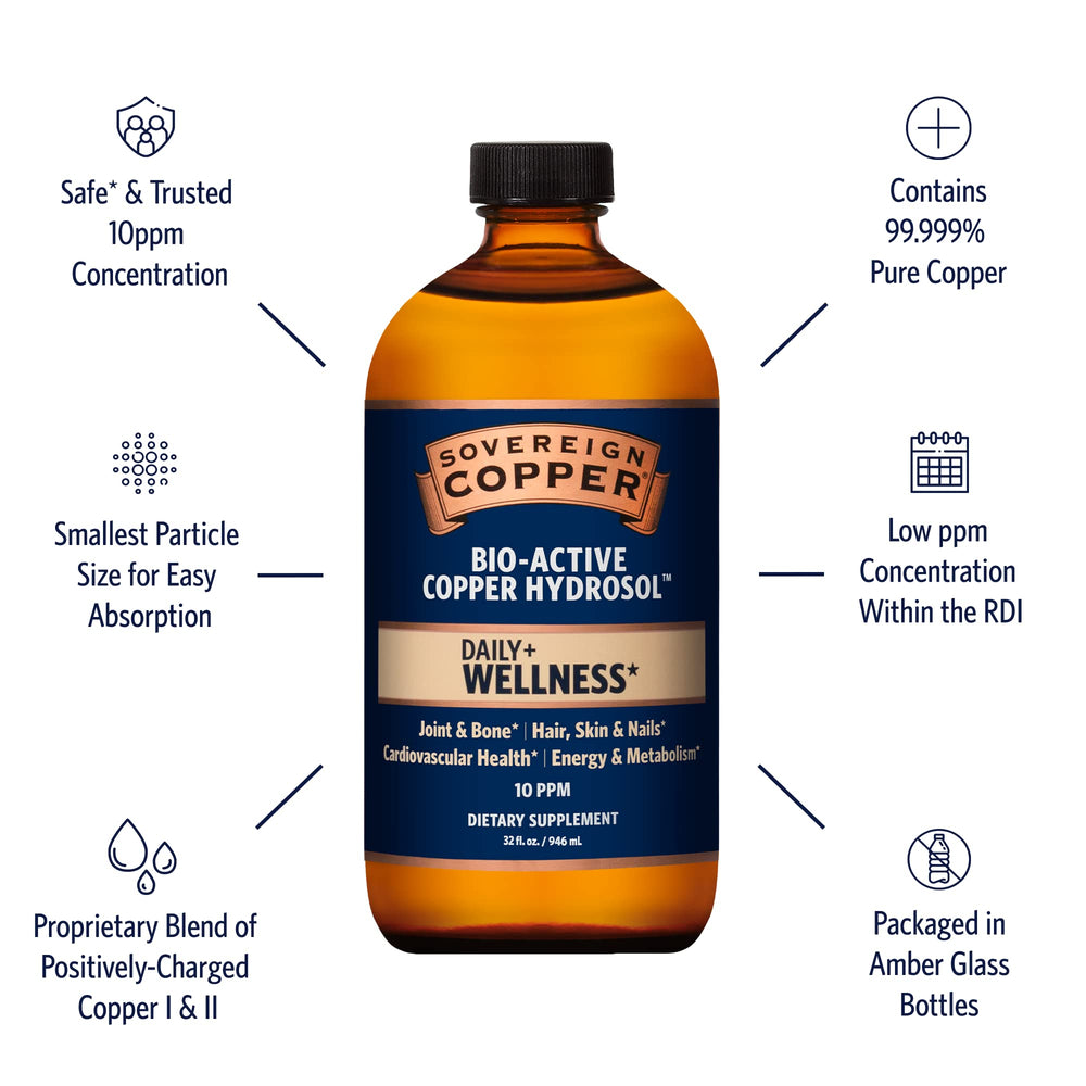 Illustration of hair, skin, and nails benefits from copper hydrosol