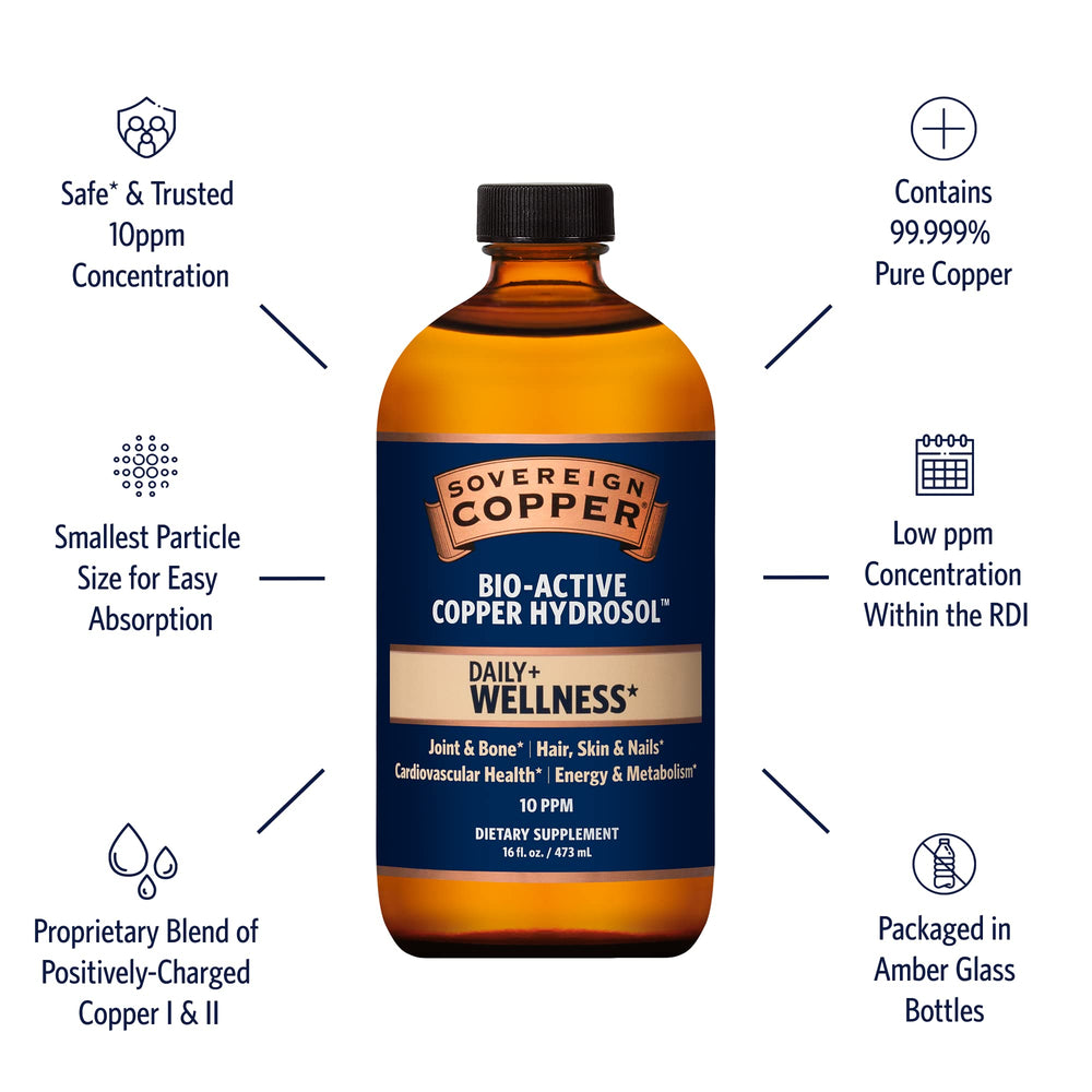Sovereign Copper label detail emphasizes copper and silver hydrosol blend