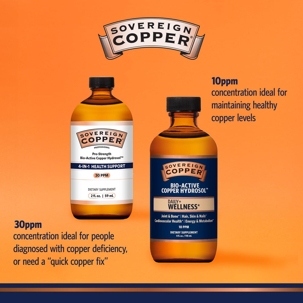Packaging and internal view of Sovereign Copper Hydrosol