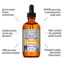 Colloidal silver 10 ppm for pets