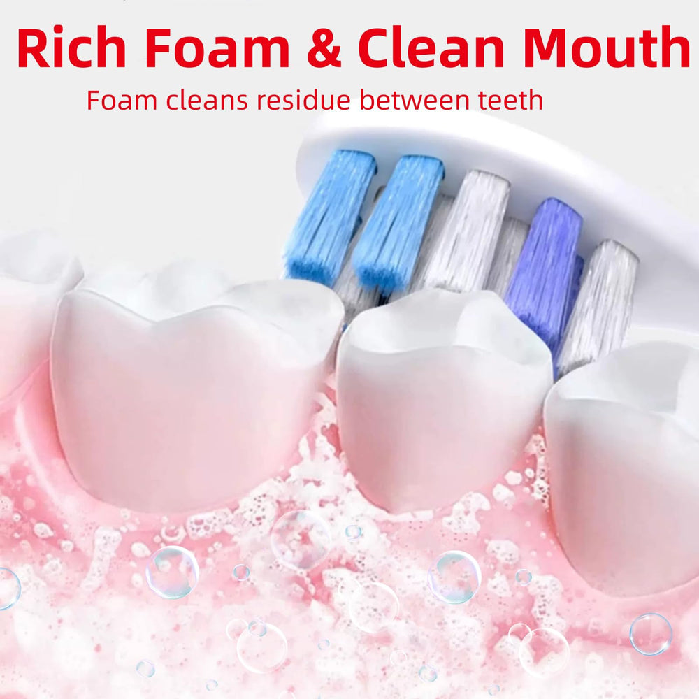 Mint leaves and SP-6 toothpaste for fresh breath