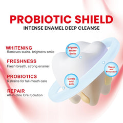 Back panel showing ingredients on SP6 toothpaste packaging