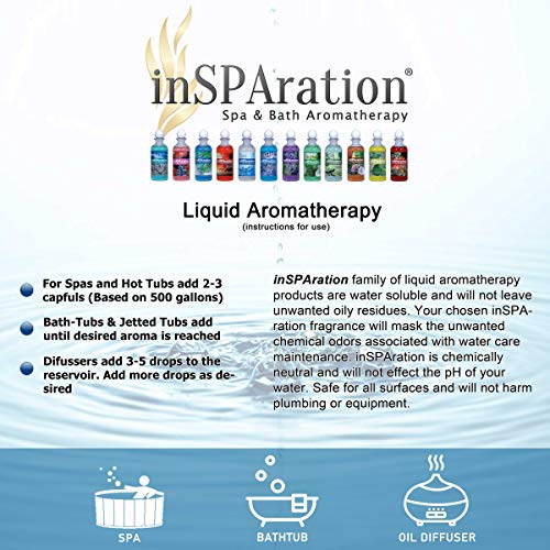 Spa fragrance collection by inSPAration – Country Herbal Blue
