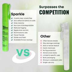 Sparkle 5-piece anti-reflective lens cleaner kit