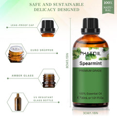 Gift-ready packaging for Spearmint essential oil
