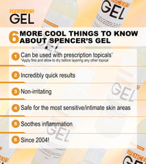 Thin gel texture enables targeted, precise skin application