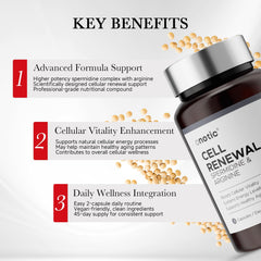 Graphic depicting Spermidine and Arginine blend