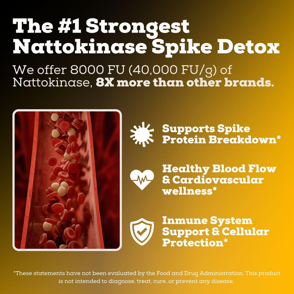 NAC, zinc, and black pepper for absorption in Spike Detox
