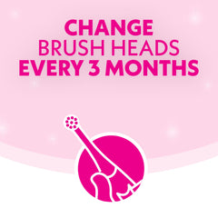 Non-slip textured handle of Spinbrush Kids toothbrush