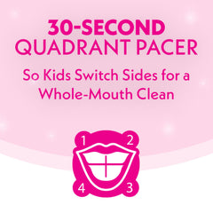 Replacement heads for Spinbrush Kids Shimmery Sparkle