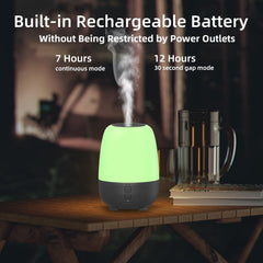 SPLITSKY 150ML diffuser in use, cordless operation