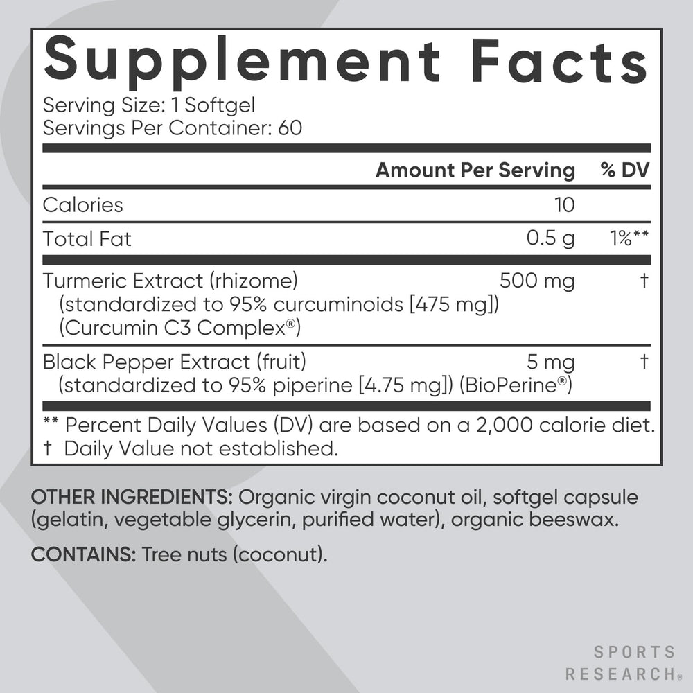 C3 Complex patented turmeric curcumin illustration
