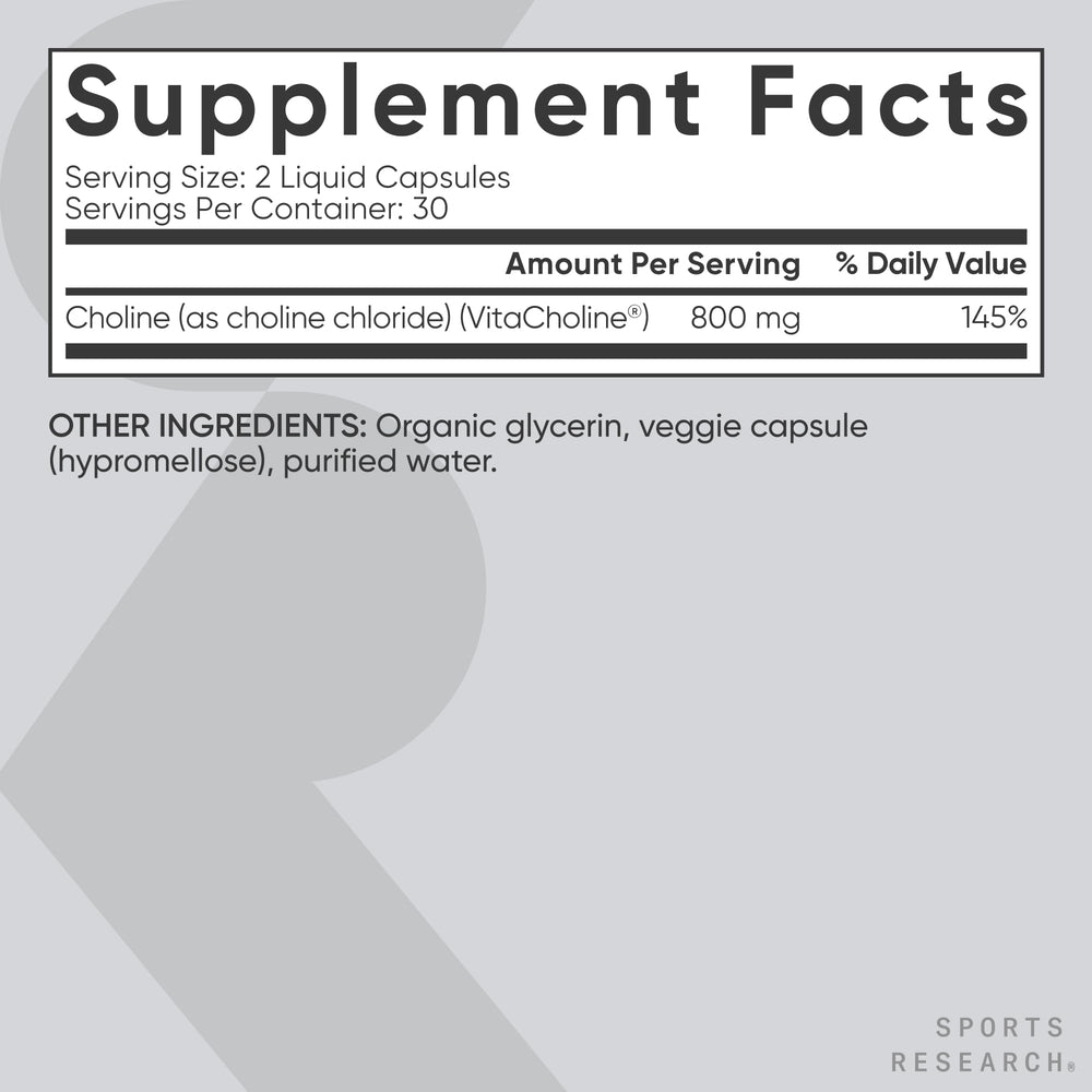 VitaCholine feature highlight on Choline bottle