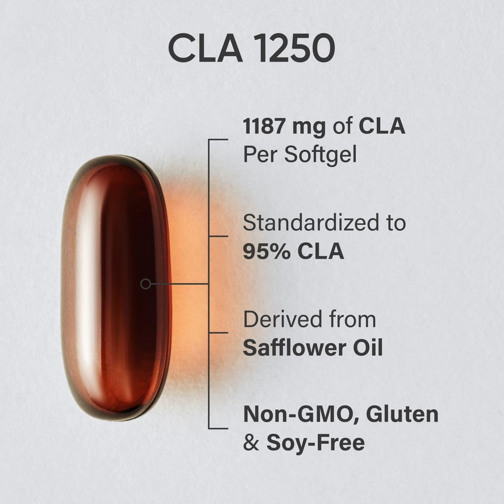 Safflower oil source used in CLA supplement