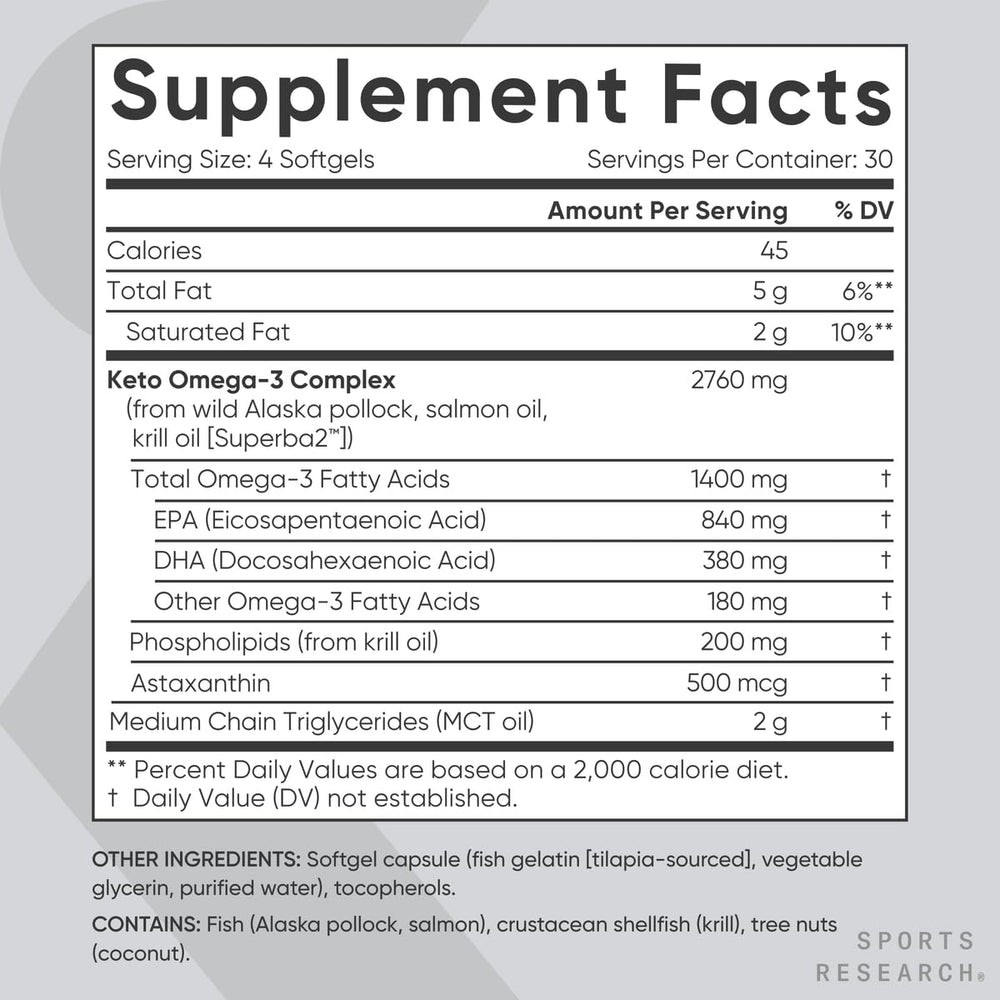 Coconut oil and MCT ingredients for the supplement