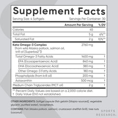 Coconut oil and MCT ingredients for the supplement