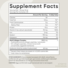 Graphic showing collagen types I, II, III, V, X with hyaluronic acid and vitamin C
