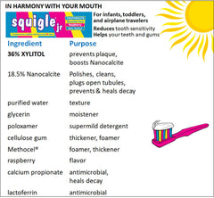 Graphic highlighting 36% xylitol and 18.5% nanocalcite ingredients