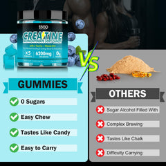 Nutrition facts for SSGP Creatine Monohydrate Gummies blueberry