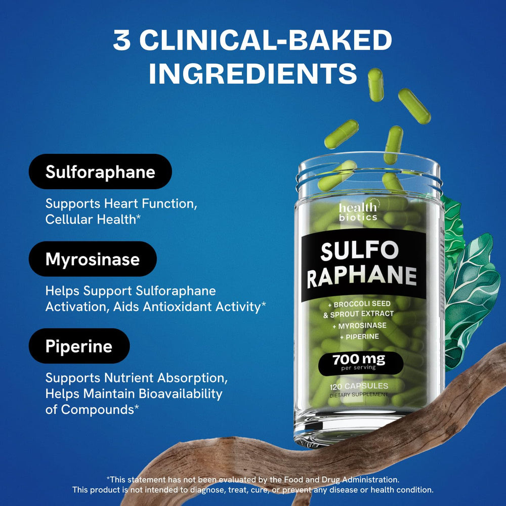 Liposomal sulforaphane illustration
