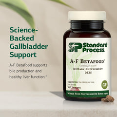 Label highlighting vitamin A, iodine, and B6 in Betafood