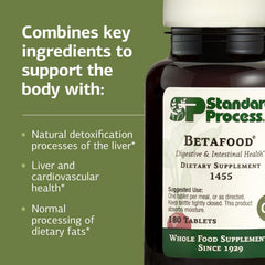 Betafood product label and branding