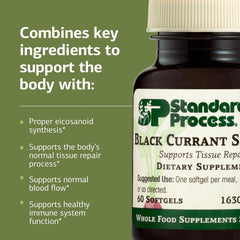 Gamma-linolenic acid (GLA) ingredient highlight on label