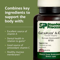 Standard Process branding on Cataplex A-C-P packaging