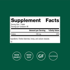 Close-up of Choline 180 mg per serving on packaging