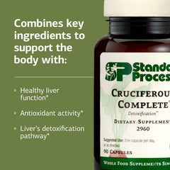 Fresh Brussels sprouts included in formulation