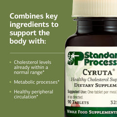Gluten-free and non-dairy indicators on Cyruta packaging