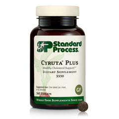 Cyruta Plus bottle label
