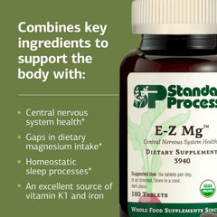 Graphic highlighting magnesium, iron and vitamin K1 ingredients