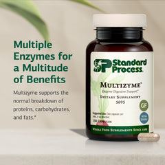 Multizyme capsules spilling from bottle