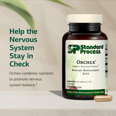 Standard Process Orchex capsules closeup showing easy daily support.