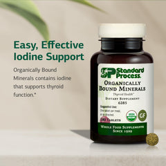 Standard Process Organically Bound Minerals label detail with iodine ingredients