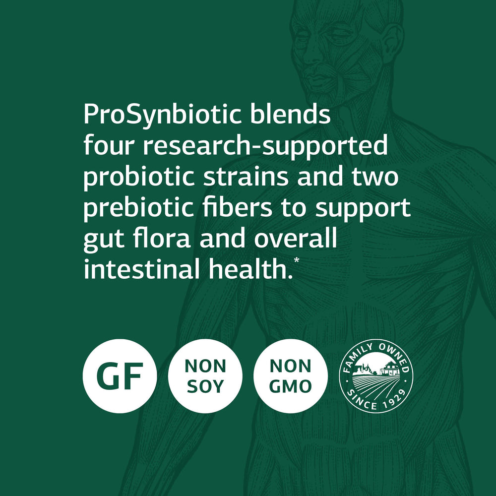Product image showing ProSynbiotic packaging