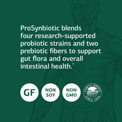 Product image showing ProSynbiotic packaging